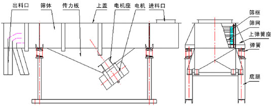 518草莓软件下载产品结构